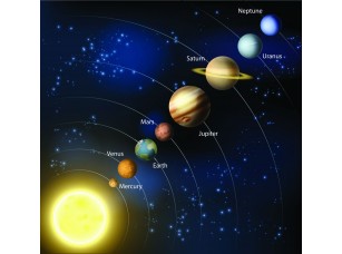 Фреска «Планеты вокруг солнца »